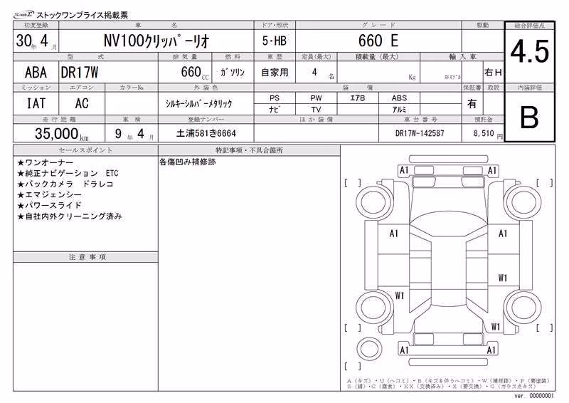 NISSAN NV100 CLIPPER