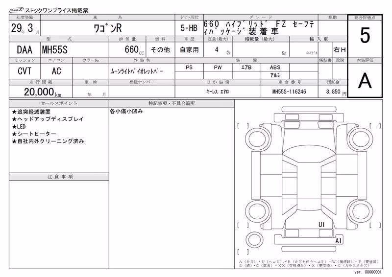SUZUKI WAGON R
