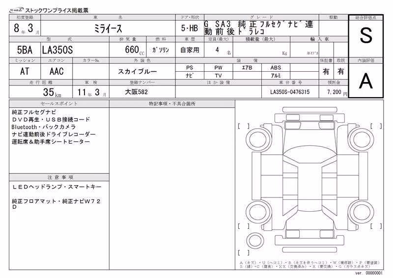 DAIHATSU MIRA E:S
