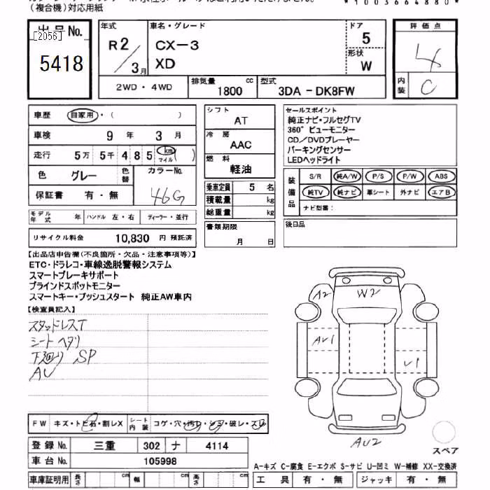 MAZDA CX-3