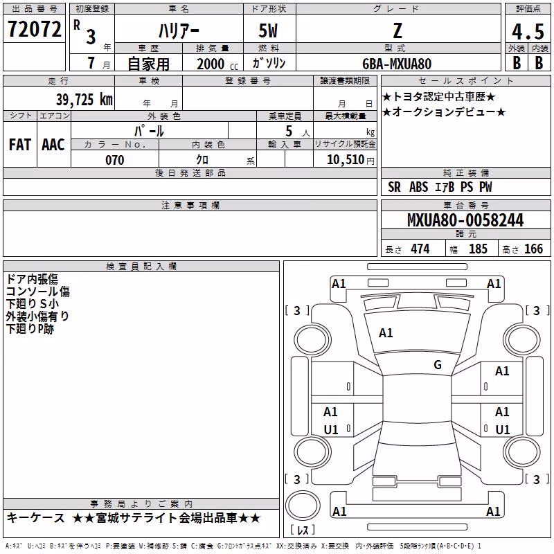 TOYOTA HARRIER