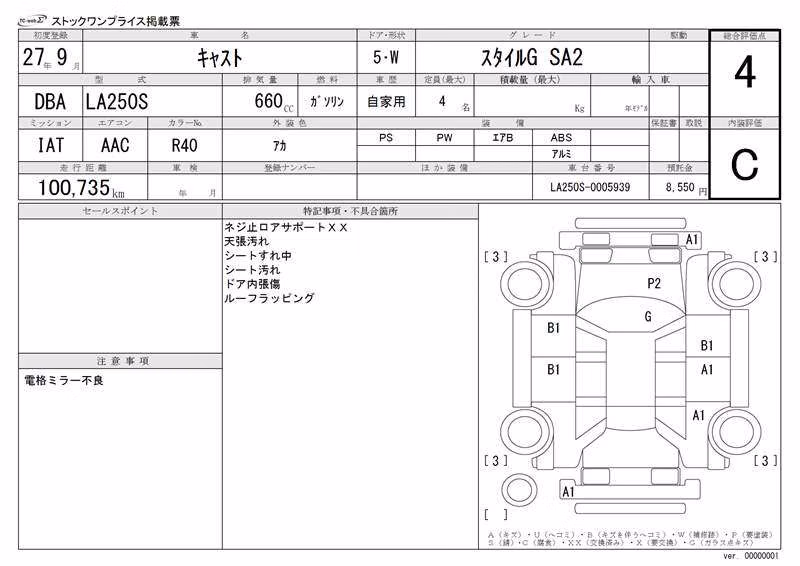 DAIHATSU CAST