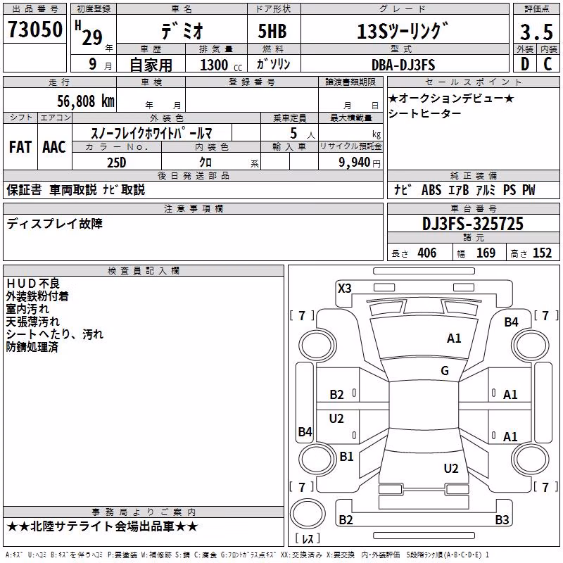 MAZDA DEMIO