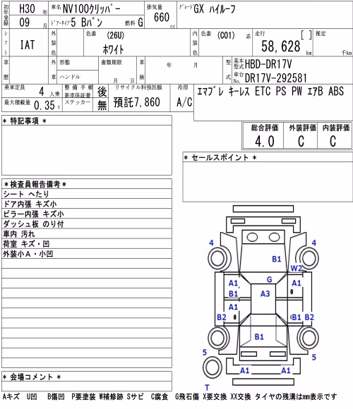 NISSAN NV100 CLIPPER