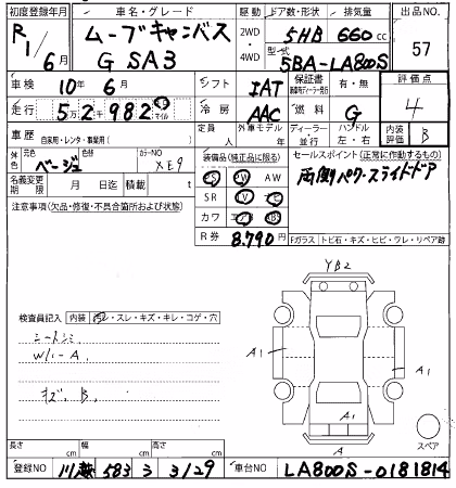DAIHATSU MOVE CANBUS