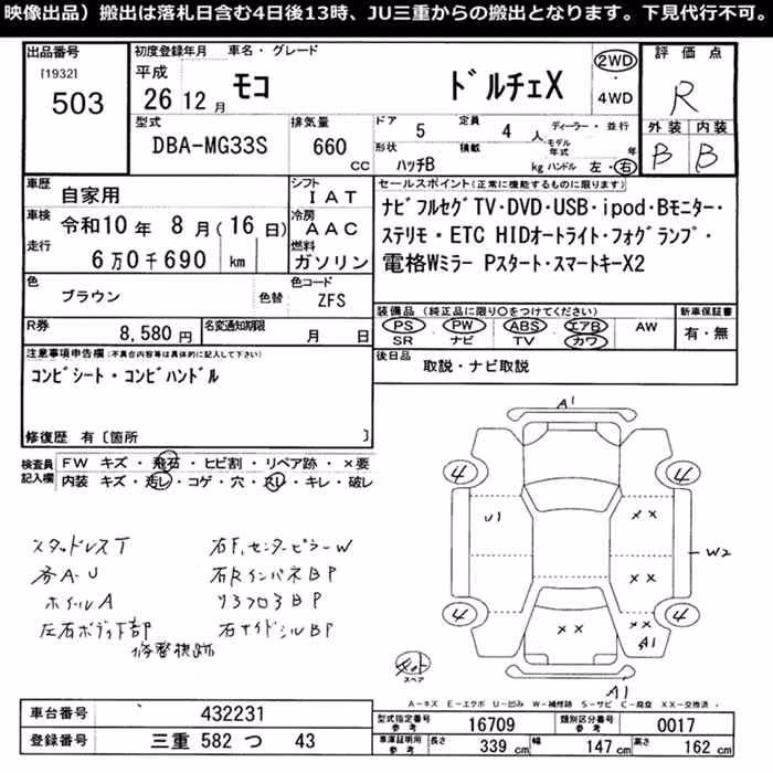 NISSAN MOCO
