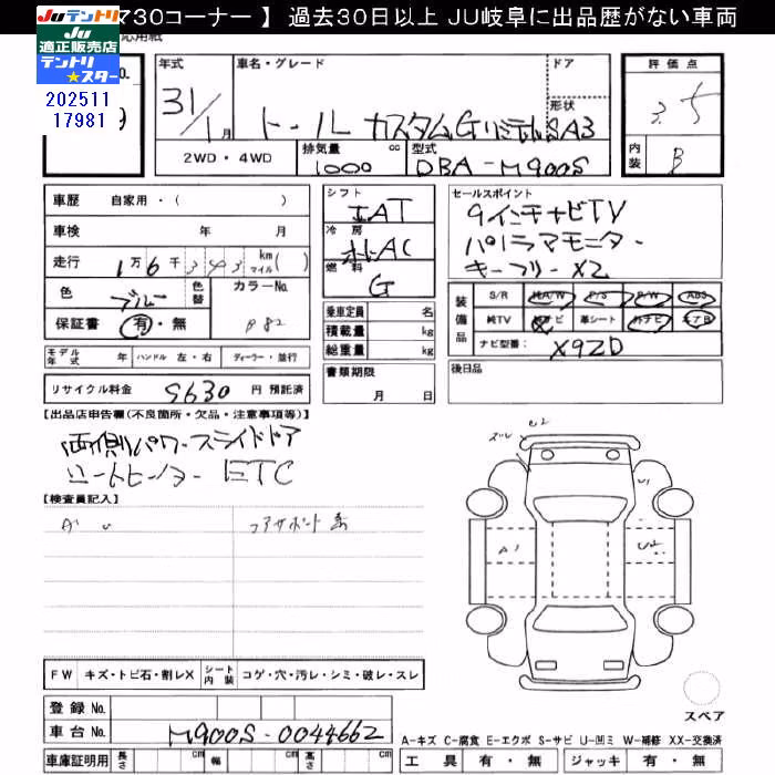 DAIHATSU THOR