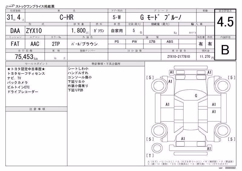 TOYOTA C-HR