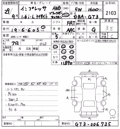 SUBARU IMPREZA
