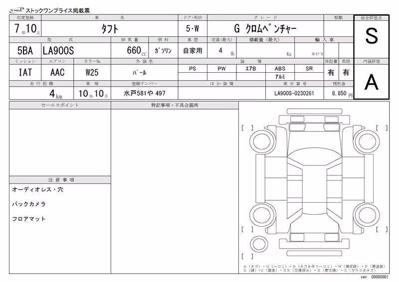 DAIHATSU TAFT