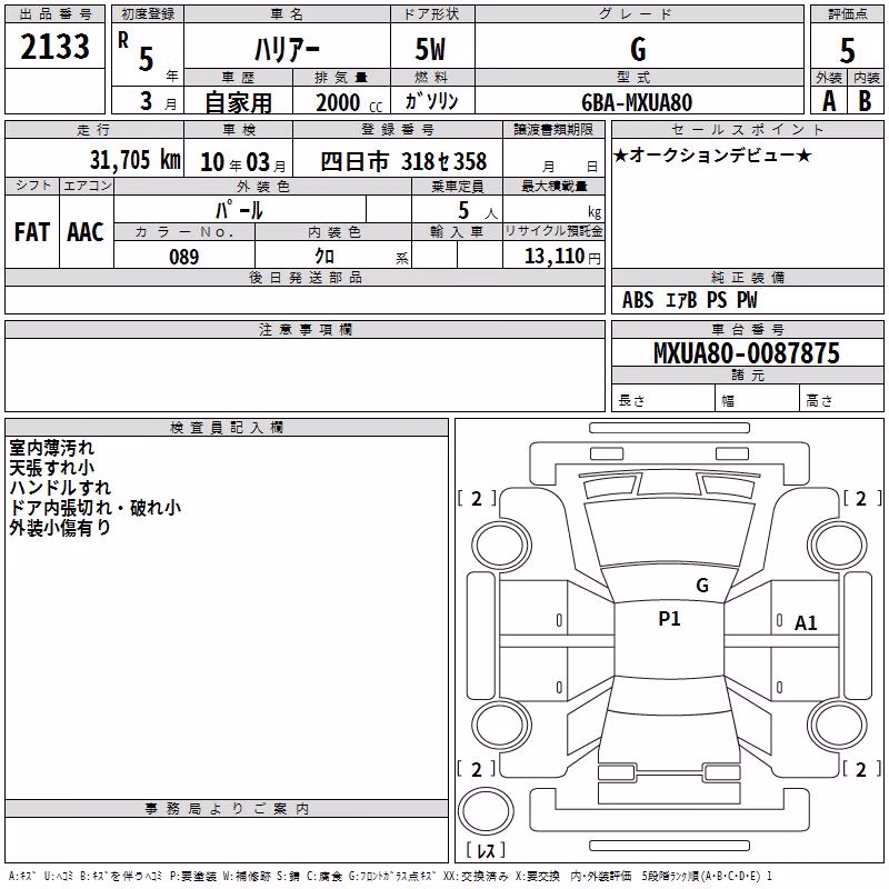 TOYOTA HARRIER