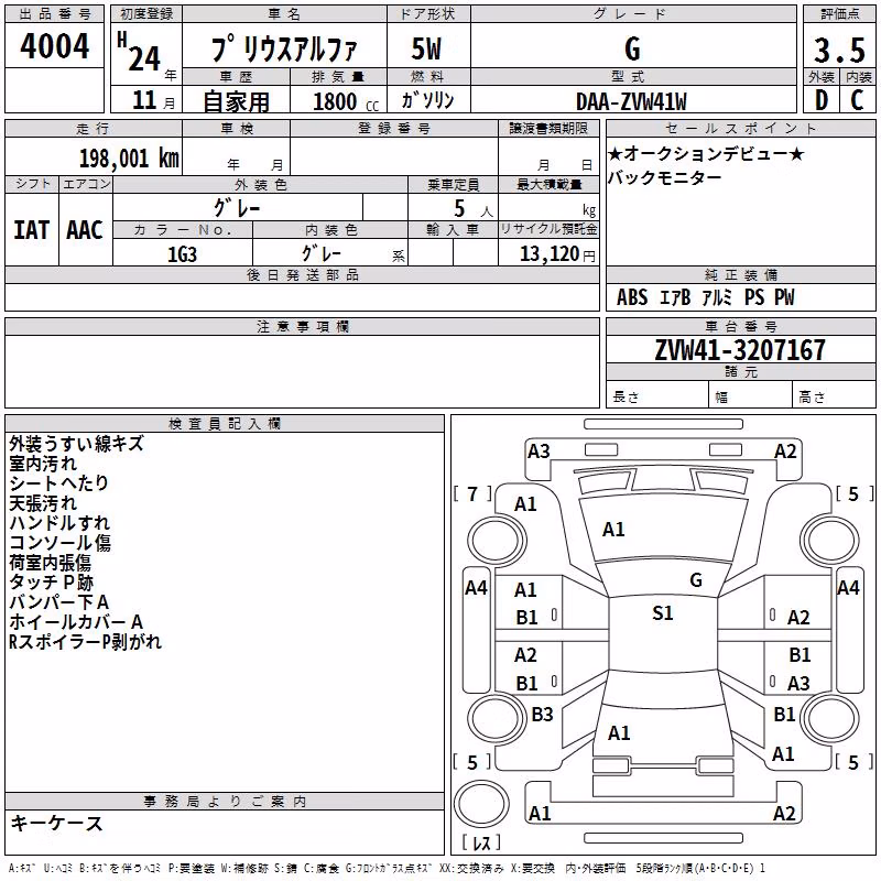 TOYOTA PRIUS ALPHA