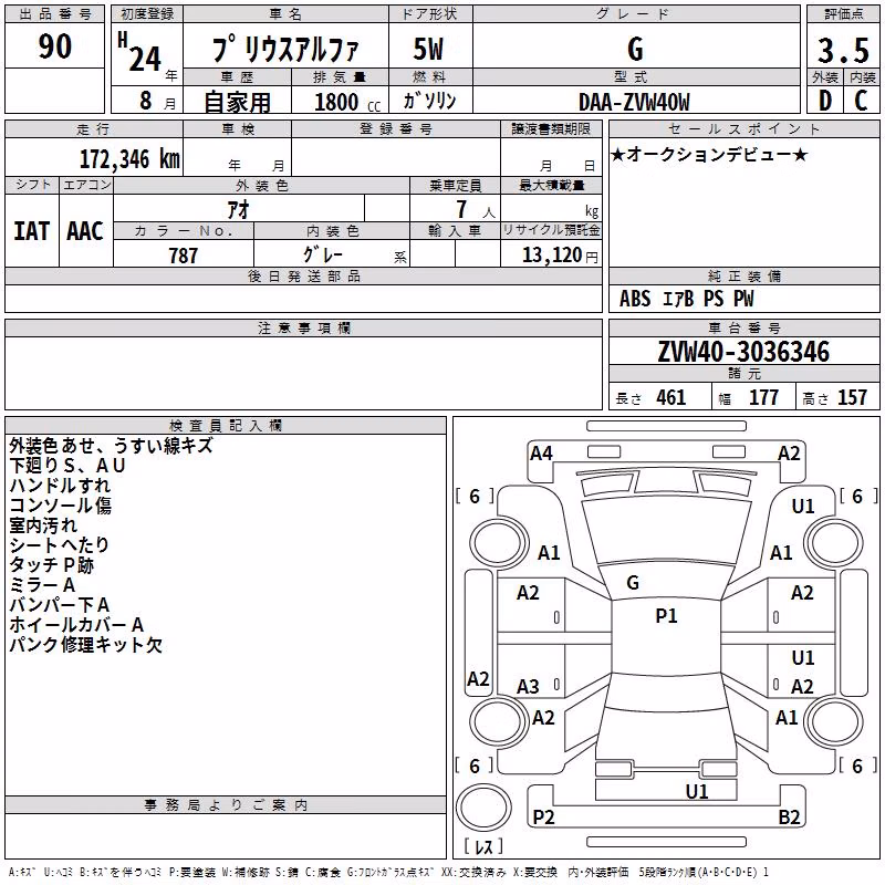 TOYOTA PRIUS ALPHA