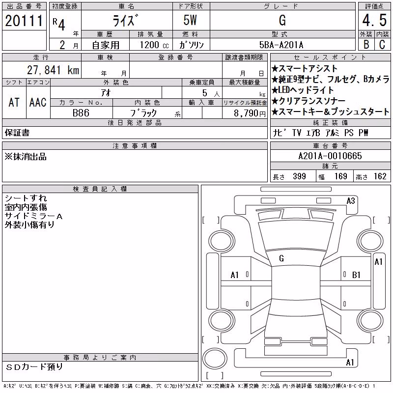 TOYOTA RAIZE