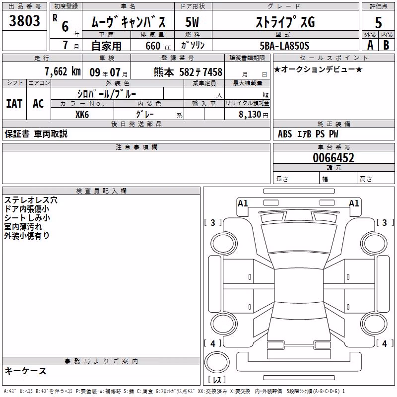DAIHATSU MOVE CANBUS