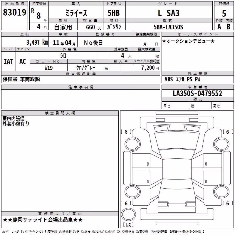 DAIHATSU MIRA E:S