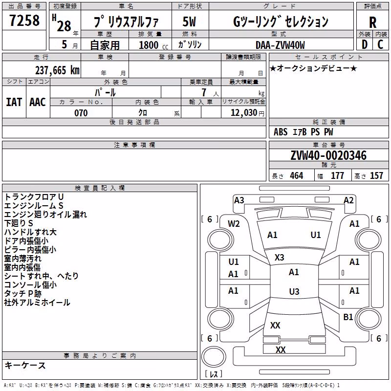 TOYOTA PRIUS ALPHA