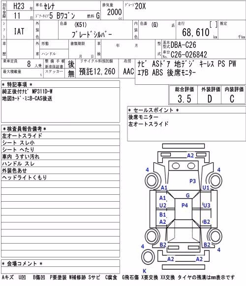 NISSAN SERENA