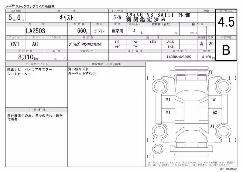 DAIHATSU CAST