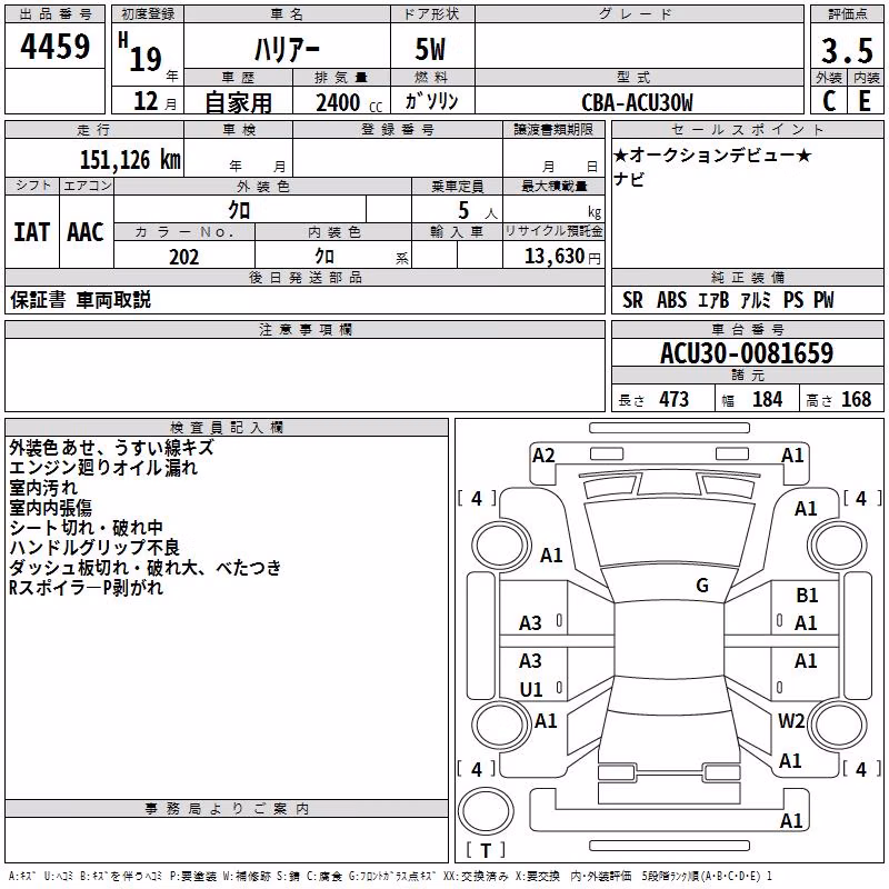 TOYOTA HARRIER