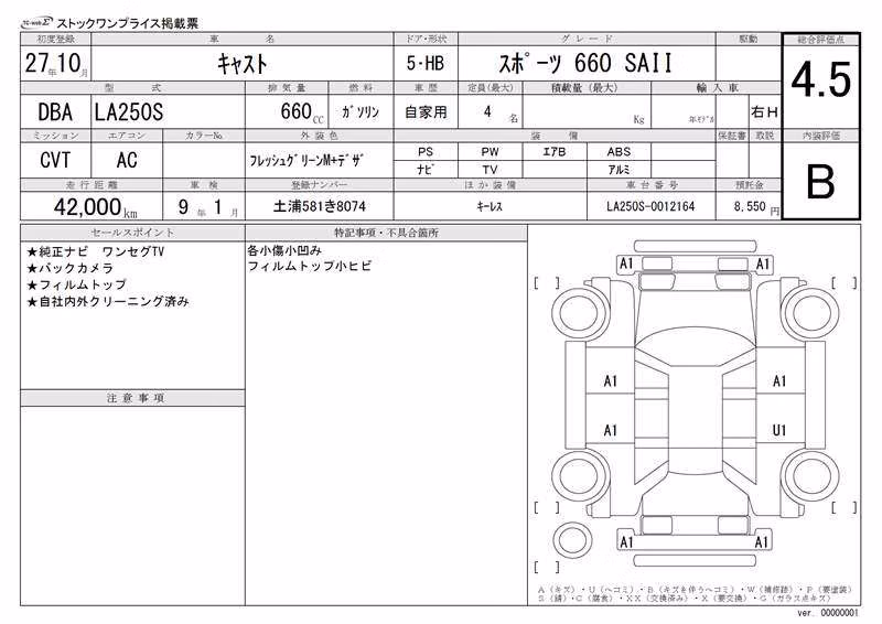DAIHATSU CAST