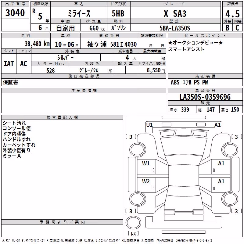 DAIHATSU MIRA E:S