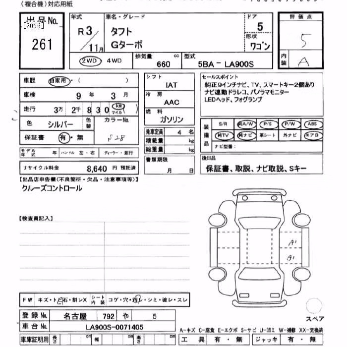 DAIHATSU TAFT