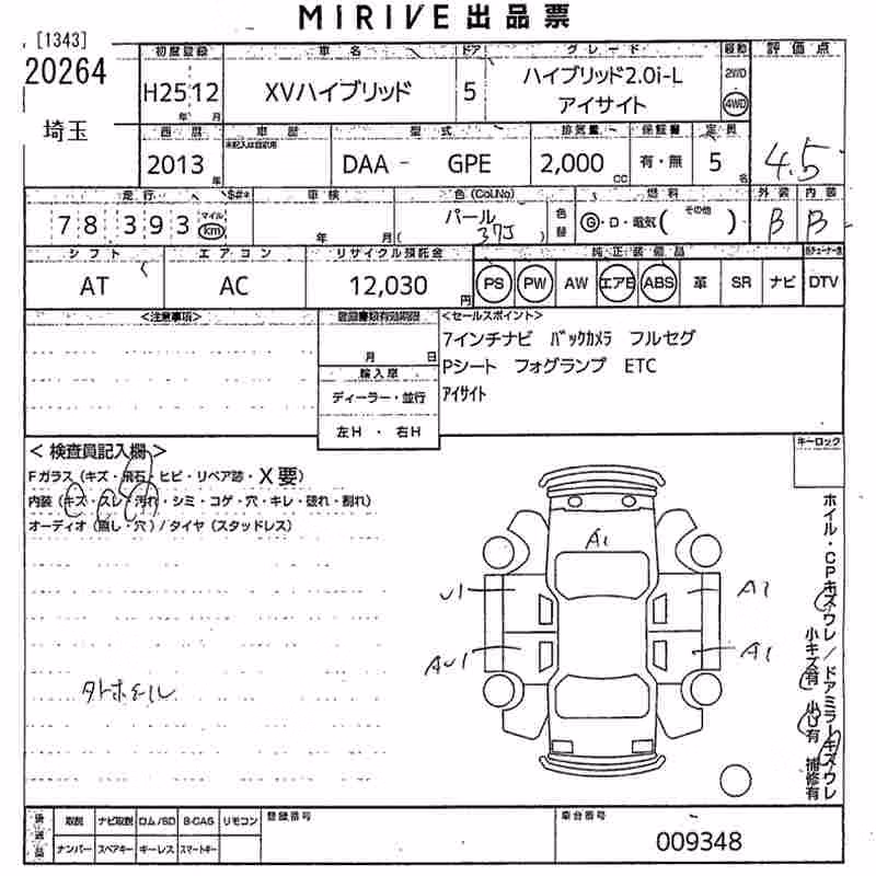 SUBARU XV