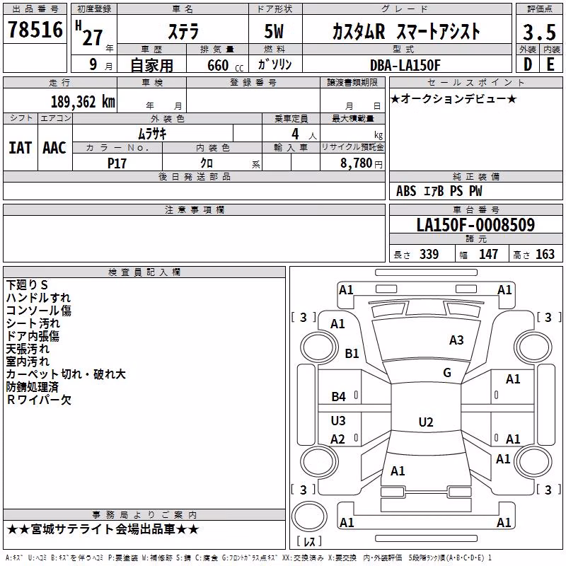 SUBARU STELLA