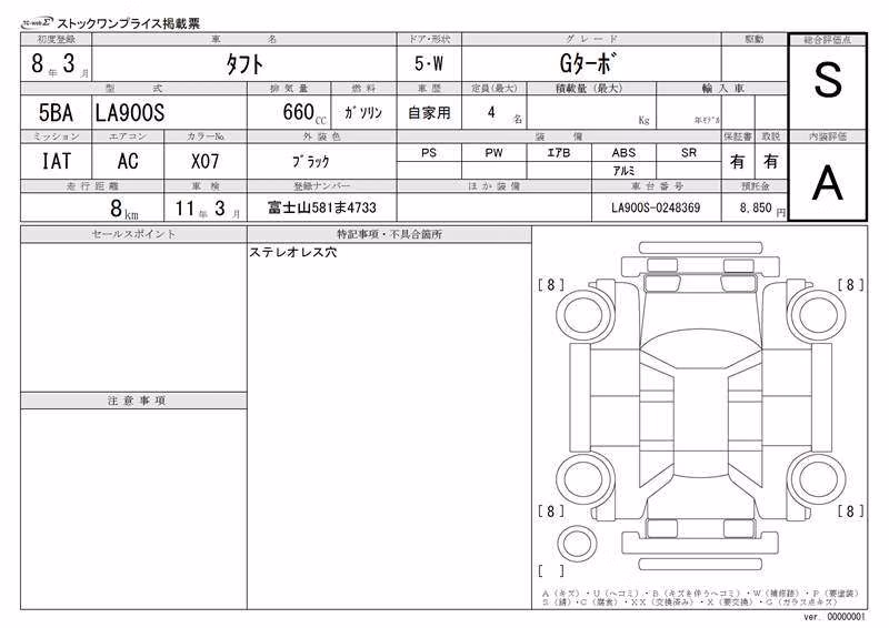 DAIHATSU TAFT