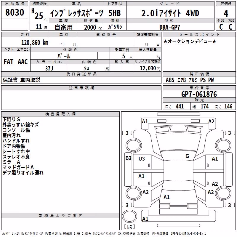 SUBARU XV