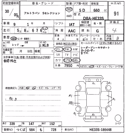 SUZUKI ALTO LAPIN