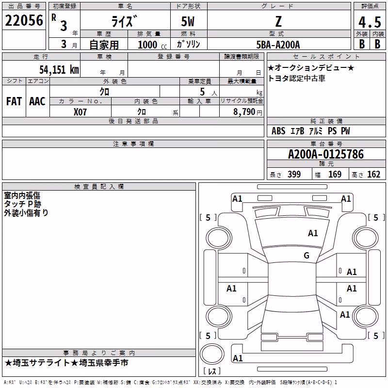TOYOTA RAIZE