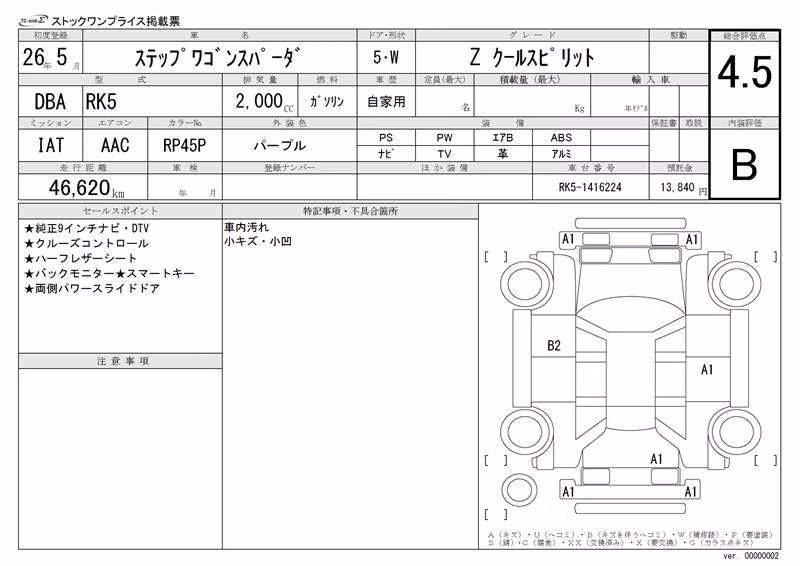 HONDA STEPWGN