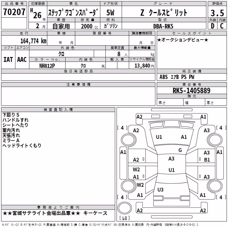 HONDA STEPWGN