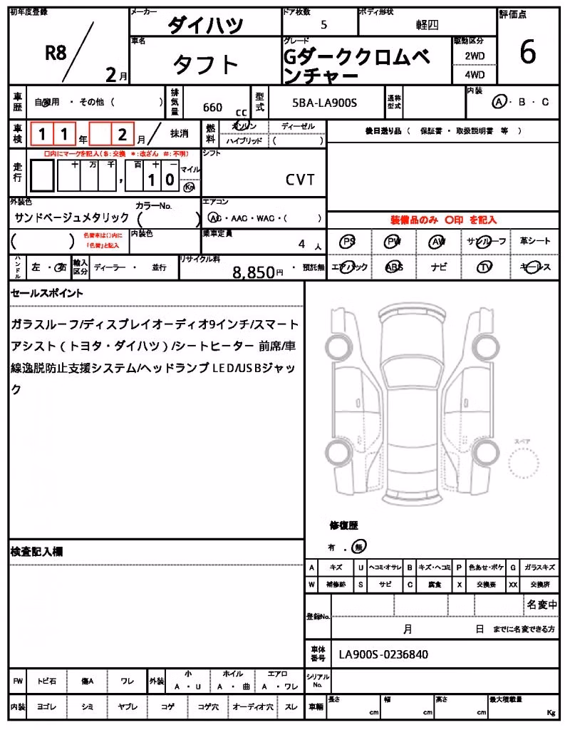 DAIHATSU TAFT