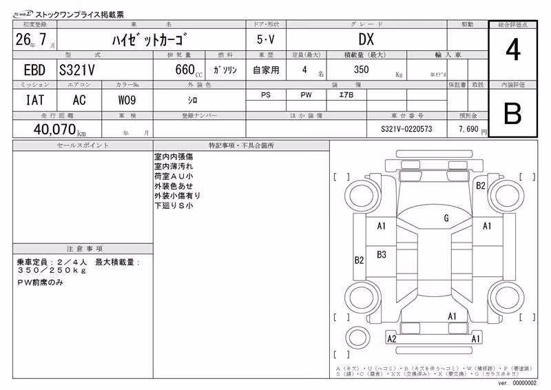 DAIHATSU HIJET