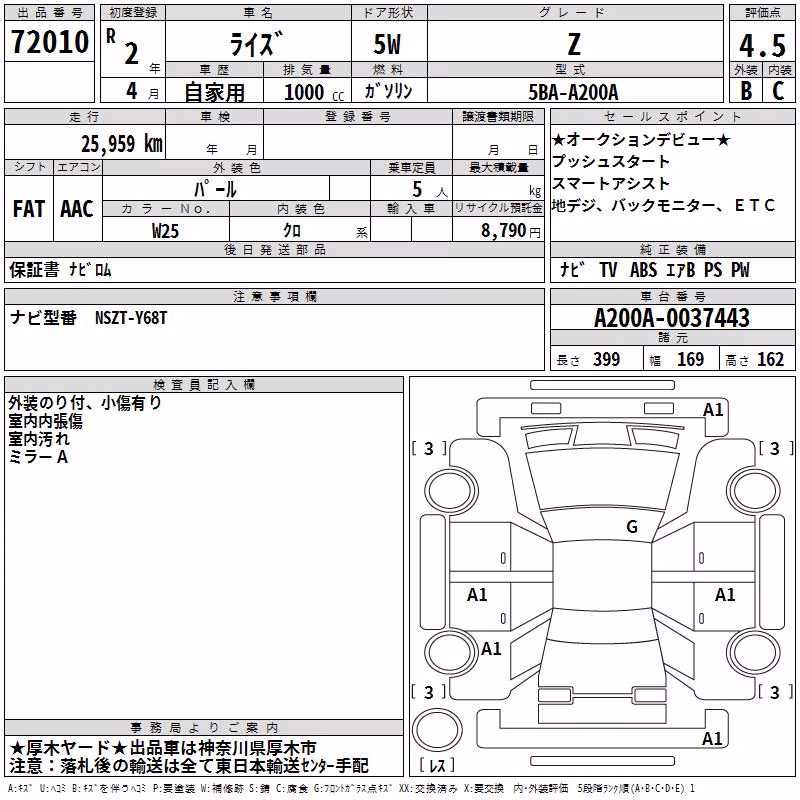 TOYOTA RAIZE