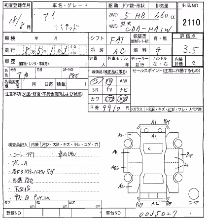 MITSUBISHI I
