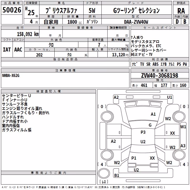 TOYOTA PRIUS ALPHA