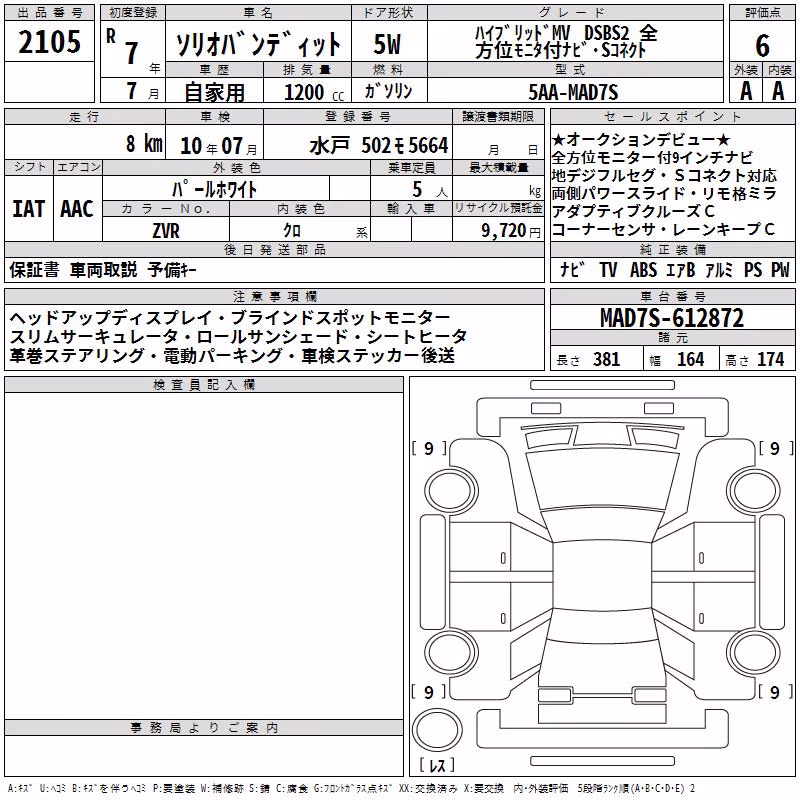SUZUKI SOLIO