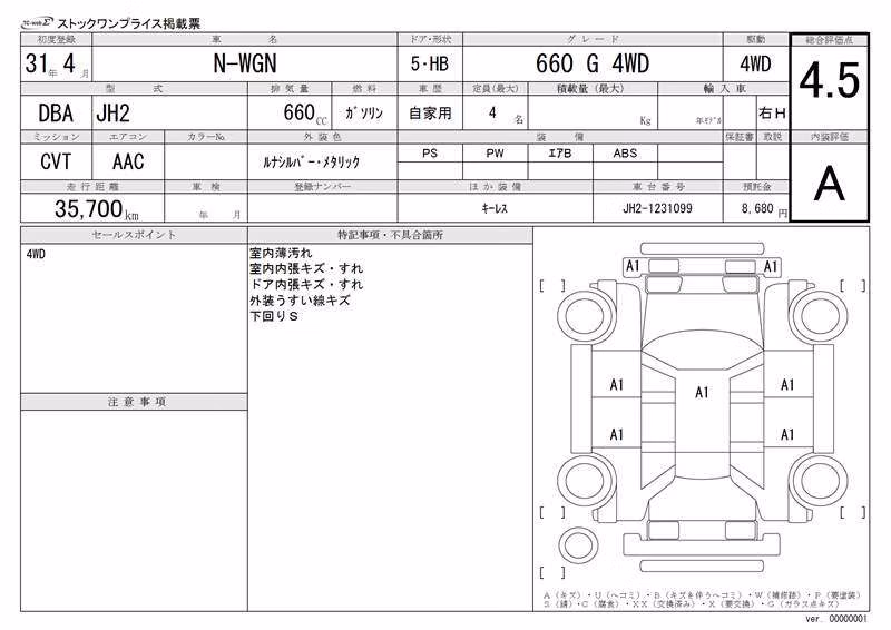 HONDA N-WGN