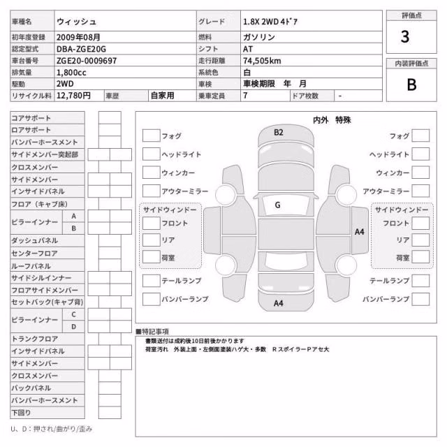 TOYOTA WISH