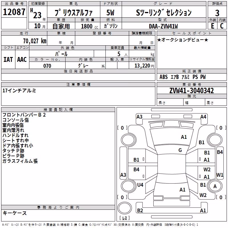 TOYOTA PRIUS ALPHA