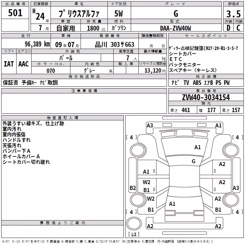 TOYOTA PRIUS ALPHA