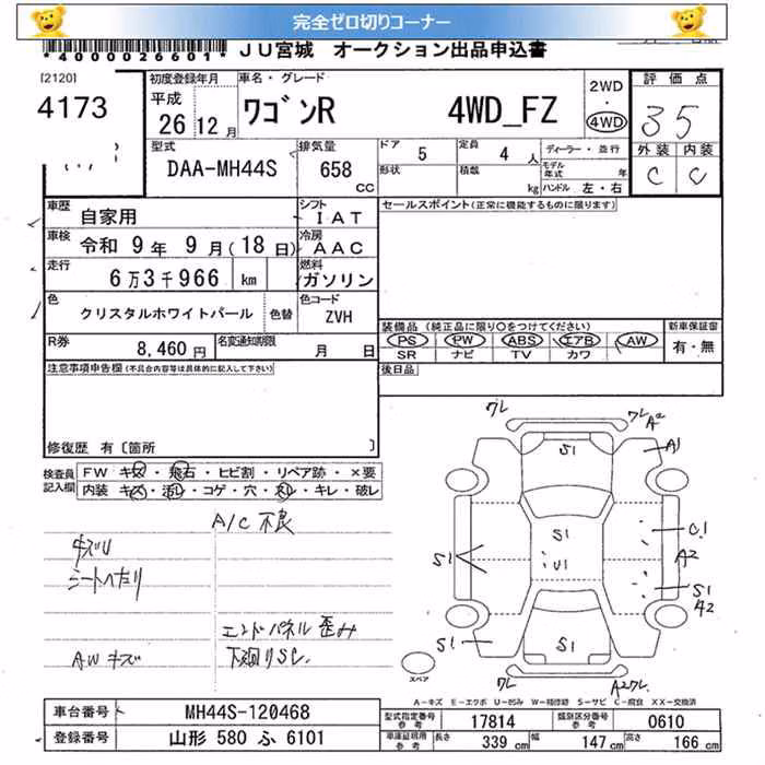 SUZUKI WAGON R