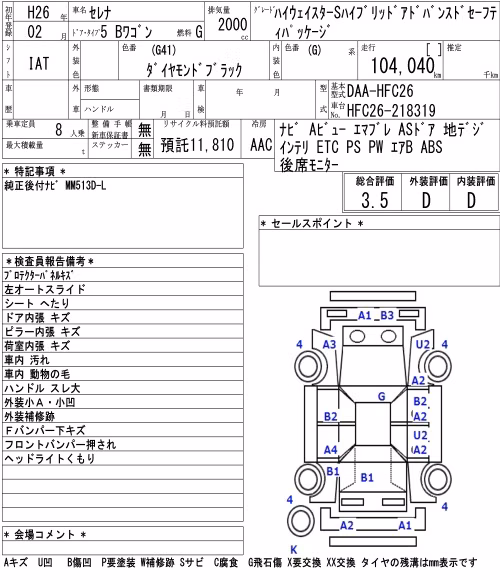 NISSAN SERENA