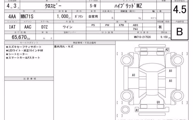 SUZUKI XBEE
