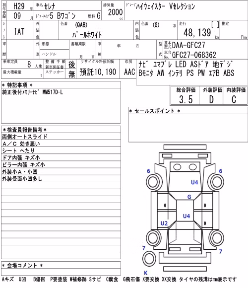 NISSAN SERENA