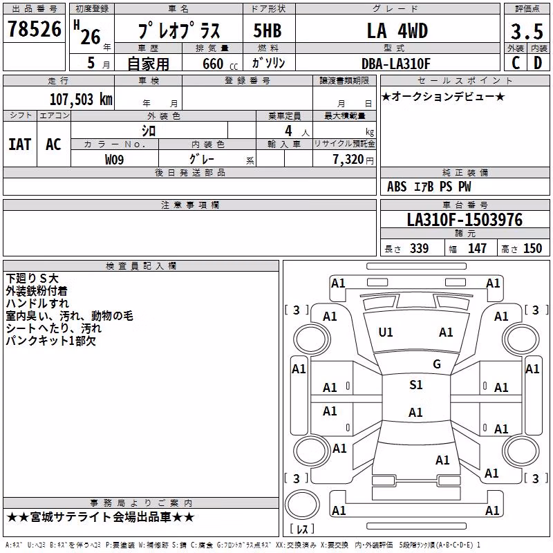 SUBARU PLEO PLUS